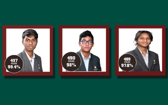 Celebrating Excellence: CBSE Grade 10 Toppers