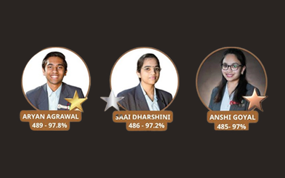 Celebrating Excellence: CBSE Grade 12 Toppers